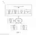 Fig. 08 - System and method for circuit card insertion tracking