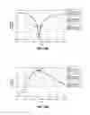 Fig. 11 - Complementary metal oxide semiconductor differential antenna transmit-receive switches with power combining circuitry for orthogonal frequency-division multiplexing systems