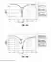 Fig. 13 - Complementary metal oxide semiconductor differential antenna transmit-receive switches with power combining circuitry for orthogonal frequency-division multiplexing systems