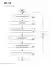 Fig. 06 - Systems and methods for managing mixed deployments of vectored and non-vectored VDSL