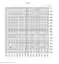 Fig. 07 - Efficient bandwidth utilization methods for CATV DOCSIS channels and other applications