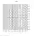 Fig. 09 - Efficient bandwidth utilization methods for CATV DOCSIS channels and other applications