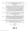 Fig. 05 - System and method to reduce crosstalk of digital subscriber lines
