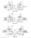 Fig. 04 - Dynamic mode selection for MIMO powerline devices