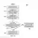 Fig. 12 - Dynamic mode selection for MIMO powerline devices