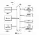 Fig. 15 - Dynamic mode selection for MIMO powerline devices