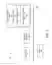 Fig. 07 - Distributed antenna system over ethernet