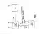 Fig. 02 - DEVICES AND METHODS RELATED TO IMPROVEMENTS IN COORDINATED MULTIPOINT TRANSMISSION ARRANGEMENTS