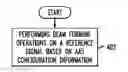 Fig. 01 - Active Antenna System And Method With Full Antenna Ports Dimension