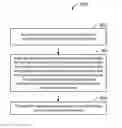 Fig. 01 - Group acknowledgement for multiple user communication in a wireless local area network