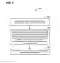 Fig. 10 - Group acknowledgement for multiple user communication in a wireless local area network
