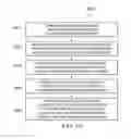 Fig. 17 - Apparatus and methods for cross-polarized tilt antennas