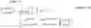 Fig. 103 - Transmission method, transmitter apparatus, reception method and receiver apparatus