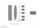 Fig. 03 - Distributed combined junctional transformer