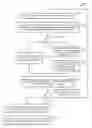 Fig. 01 - Derivation of an identifier encoded in a visible light communication signal