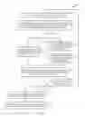 Fig. 15 - Derivation of an identifier encoded in a visible light communication signal