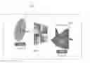 Fig. 01 - Adaptive optics based simultaneous turbulence compensation of multiple orbital angular momentum beams
