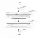Fig. 11 - Apparatus and method in radio communications system