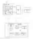 Fig. 01 - Wavelength division multiplexing system and method including wavelength monitoring