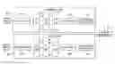 Fig. 01 - Methods and apparatus to improve performance and enable fast decoding of transmissions with multiple code blocks