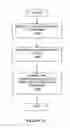 Fig. 12 - Close proximity communication device and methods