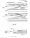 Fig. 14 - Communication apparatus and communication method