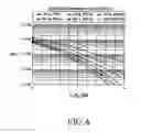 Fig. 05 - Apparatus and method for transmitting/receiving the hybrid-ARQ ACK/NACK signal in mobile communication system