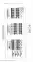 Fig. 15 - Apparatus and method for transmitting/receiving the hybrid-ARQ ACK/NACK signal in mobile communication system