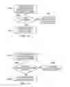 Fig. 13 - Transmission of acknowledgement information in adaptively configured TDD communication systems