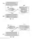 Fig. 18 - Transmission of acknowledgement information in adaptively configured TDD communication systems