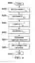 Fig. 05 - System, method, and program for robust interference rejection combining