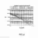 Fig. 05 - Apparatus and method for transmitting/receiving the hybrid-ARQ ACK/NACK signal in mobile communication system
