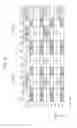 Fig. 07 - BASE STATION, TERMINAL, COMMUNICATION SYSTEM, COMMUNICATION METHOD, AND INTEGRATED CIRCUIT