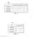 Fig. 16 - Method and system for balancing reference signal powers across OFDM symbols