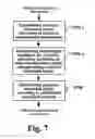 Fig. 07 - Resource management method and system thereof
