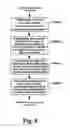 Fig. 08 - Resource management method and system thereof