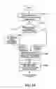 Fig. 10 - Resource management method and system thereof