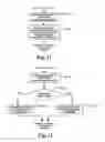 Fig. 11 - Resource management method and system thereof