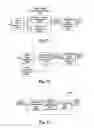 Fig. 17 - Resource management method and system thereof