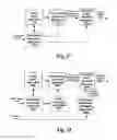 Fig. 19 - Resource management method and system thereof
