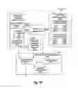 Fig. 20 - Resource management method and system thereof
