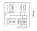 Fig. 13 - Devices for sending and receiving feedback information