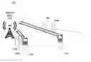 Fig. 01 - ADAPTIVE UPLINK-DOWNLINK SWITCHING TIME FOR HALF DUPLEX OPERATION