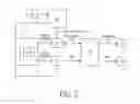 Fig. 03 - Multiple encrypting method and system for encrypting a file and/or a protocol
