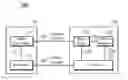 Fig. 01 - Method for processing double click event for securing safety in quantum key distribution system