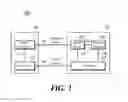 Fig. 02 - Method for processing double click event for securing safety in quantum key distribution system