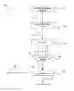 Fig. 01 - System and method for generating random key stream cipher texts
