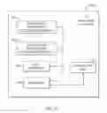 Fig. 08 - Systems and methods for identifying an individual