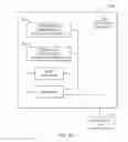 Fig. 09 - Systems and methods for identifying an individual