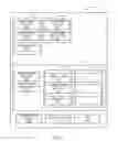 Fig. 02 - Methods, systems and apparatus to self authorize platform code